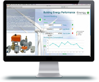 ASSEL Energy Services