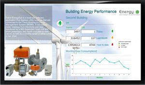 Installation and Engineering Solutions